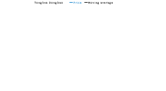 首页| beat365中国区唯一官网
